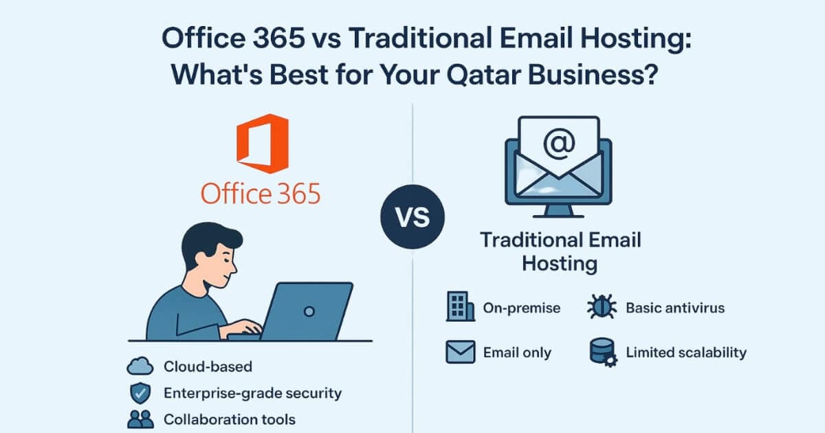 Office 365 vs Traditional Email Hosting
