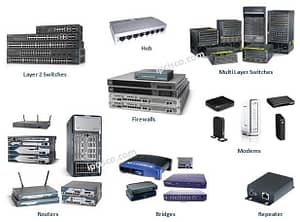 Networking Products Supplier